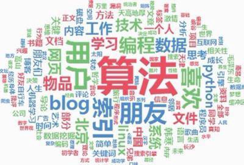 站群程序技术演进与收录效能：基于32组样本的实测观察
