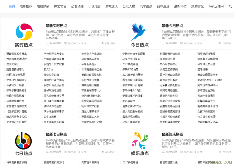 站群系统：网络建设的新趋势